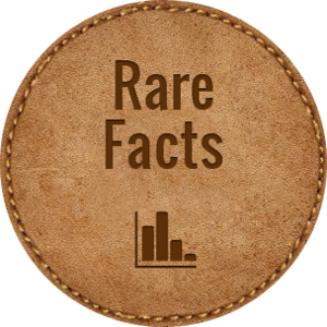 Rare_disease_facts_statistics-medium