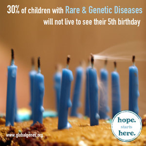 Genetic_diseases_genes_rare-medium