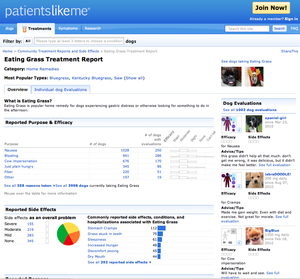 Patientslikeme_20announces_20dogslikeme-medium